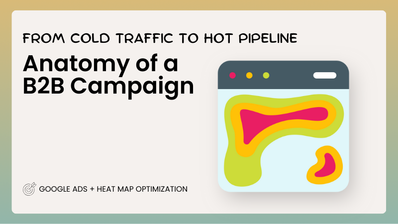 B2B lead generation case study showing heat map optimization and Google Ads strategy that generated 173 leads